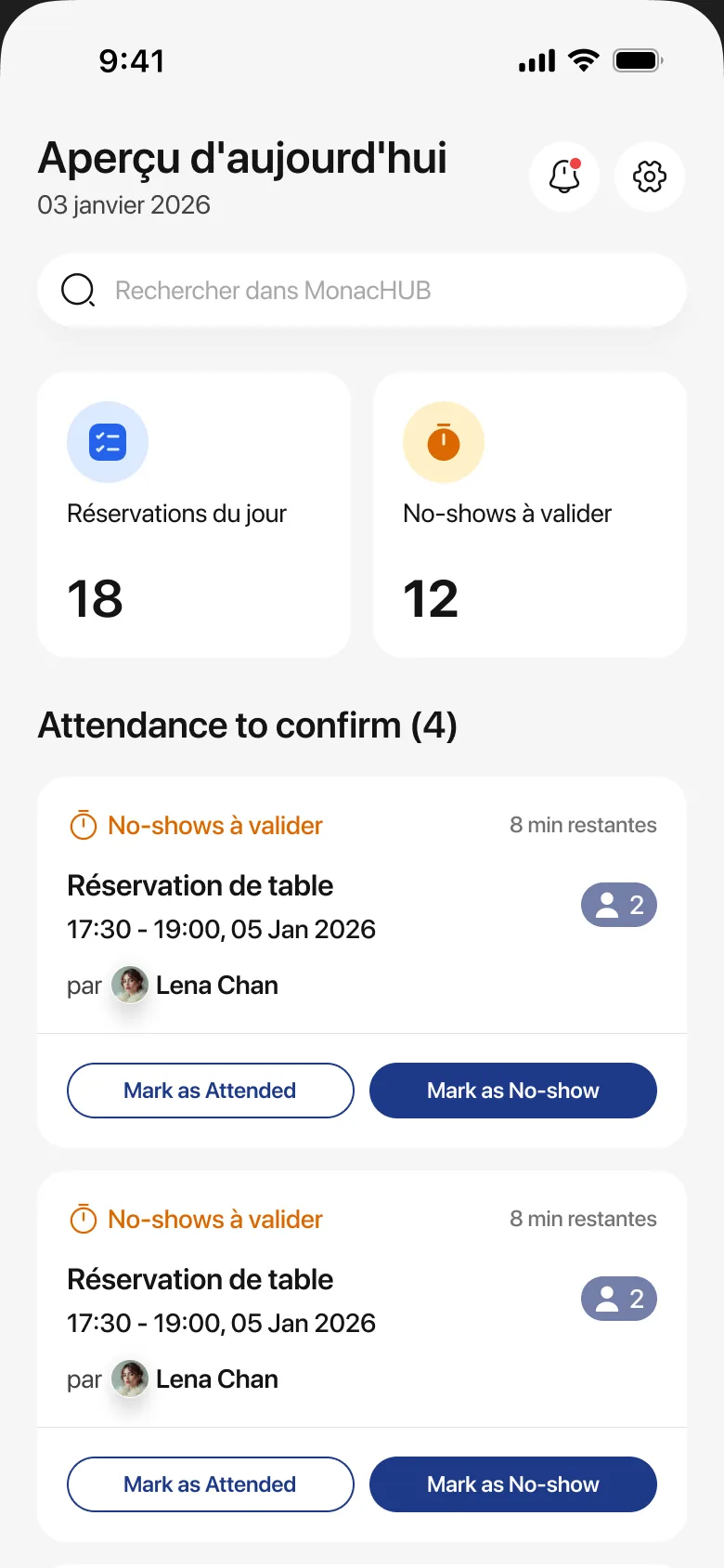 MonacHub Pro overview of the day